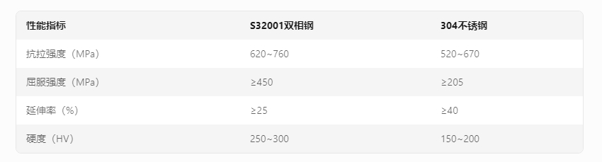 微信截图_20250401100931